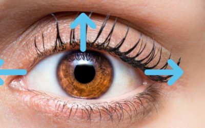 6 ejercicios de ojos para mejorar la capacidad visual